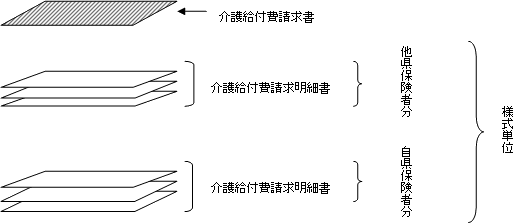 説明図